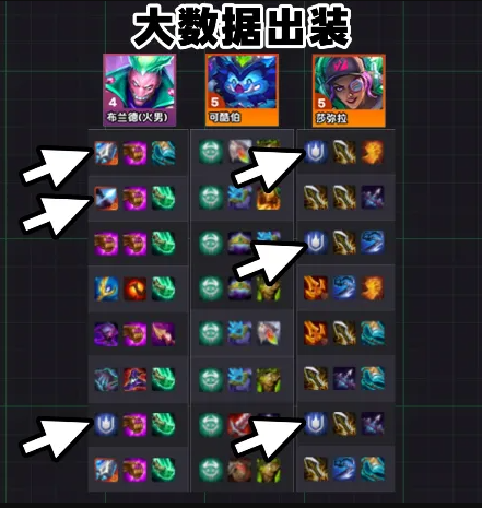 《金铲铲之战》s14七恶魔九五阵容攻略