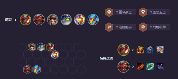 云顶之弈s14堡垒泽丽阵容怎么搭配图六