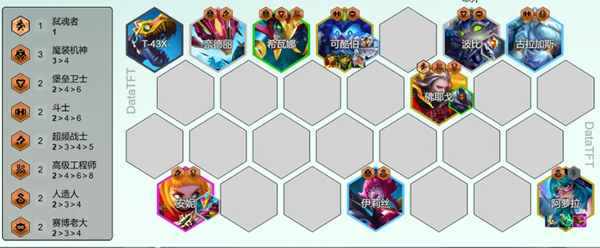 云顶之弈s14登龙九五阵容怎么玩图二 云顶之弈s14登龙九五阵容怎么玩图二