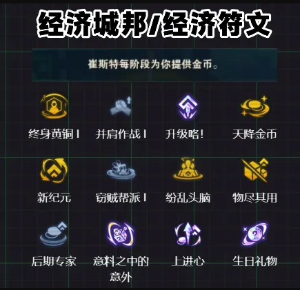 云顶之弈s14登龙九五阵容怎么玩图四 云顶之弈s14登龙九五阵容怎么玩图四