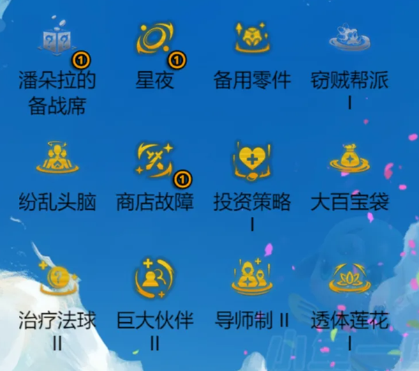 云顶之弈s14机甲人造人阵容怎么搭配图四 云顶之弈s14机甲人造人阵容怎么搭配图四