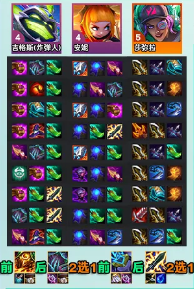 云顶之弈s14司令超频阵容怎么玩图四 云顶之弈s14司令超频阵容怎么玩图四