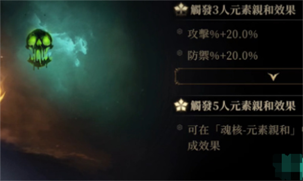 龙息神寂角色点数分配攻略 龙息神寂角色点数分配攻略