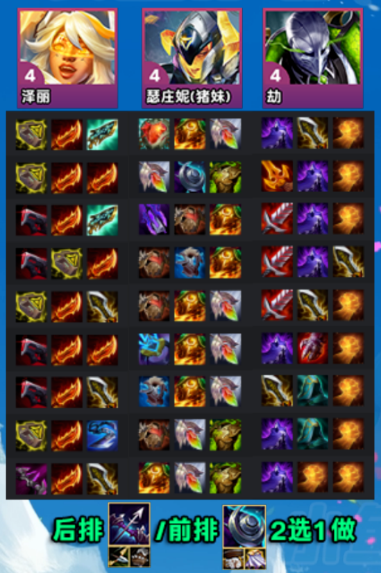 云顶之弈s14执事泽丽阵容怎么玩图四 云顶之弈s14执事泽丽阵容怎么玩图四
