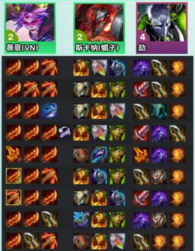 云顶之弈S14重装VN阵容怎么玩图四 云顶之弈S14重装VN阵容怎么玩图四