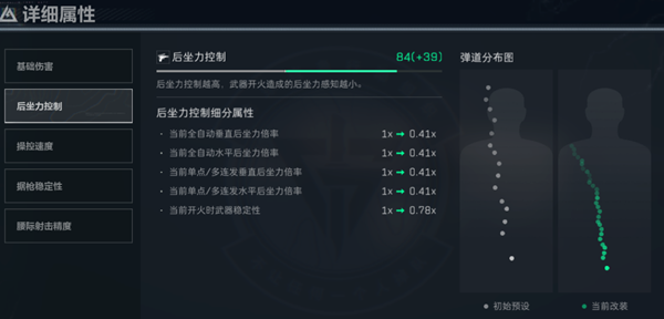 三角洲行动M250怎么改枪图四 三角洲行动M250怎么改枪图四