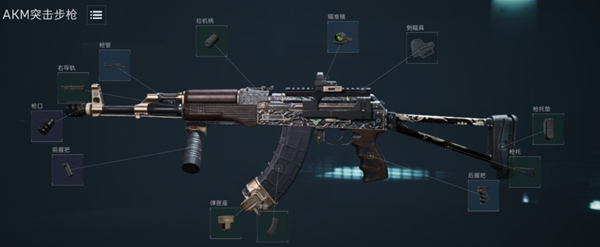 三角洲行动AKM怎么改枪图一 三角洲行动AKM怎么改枪图一