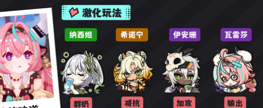 原神瓦雷莎雷激化队阵容怎么搭配