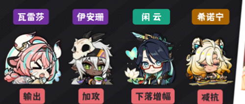 原神瓦雷莎雷直伤队阵容怎么搭配 原神瓦雷莎雷直伤队阵容怎么搭配