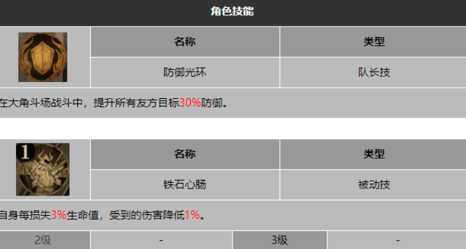龙息神寂锈钉杜林技能是什么-锈钉杜林技能介绍 龙息神寂锈钉杜林技能是什么-锈钉杜林技能介绍