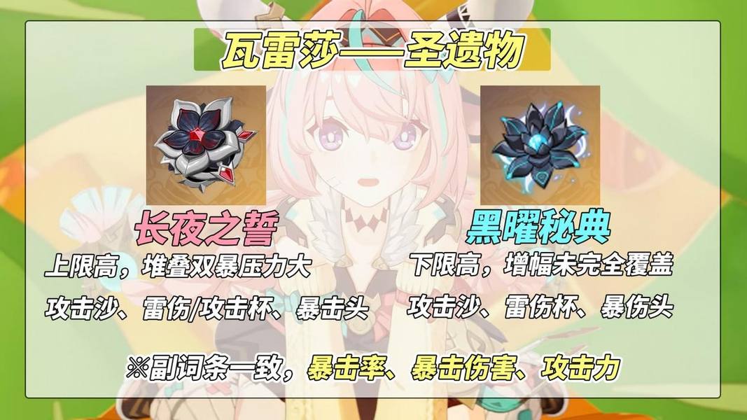 《原神》瓦雷莎全面培养攻略