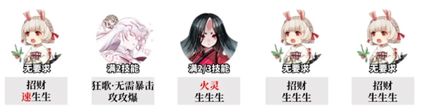 阴阳师追音逐梦低配阵容搭配攻略 阴阳师追音逐梦低配阵容搭配攻略