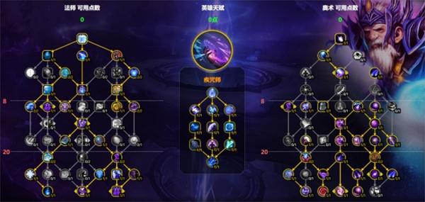 魔兽世界11.1奥法天赋怎么加点图二 魔兽世界11.1奥法天赋怎么加点图二