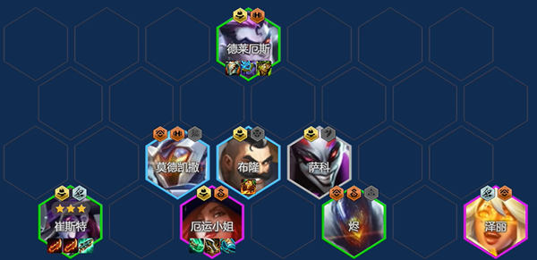 金铲铲之战s14迪加诺克阵容怎么搭配 金铲铲之战s14迪加诺克阵容怎么搭配