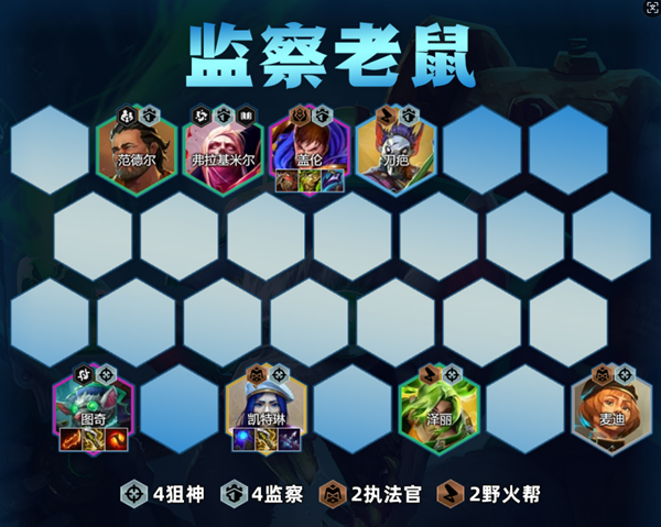 金铲铲之战监察老鼠阵容怎么玩图一