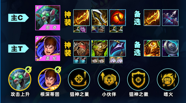 金铲铲之战监察老鼠阵容怎么玩图二