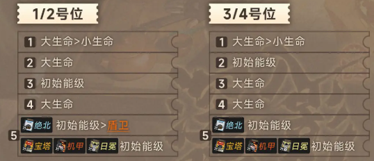 新月同行金桂卡带怎么搭配图四