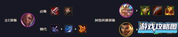 云顶之弈11.19六哨兵卢锡安阵容装备搭配