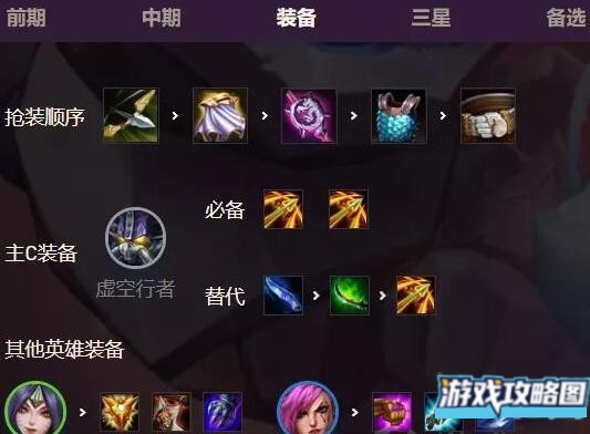 金铲铲之战狂野虚空斗阵容玩法搭配 金铲铲之战狂野虚空斗阵容玩法搭配