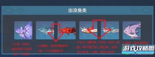 原神四大鱼饵攻略 全鱼使用鱼饵技巧[多图]图片2