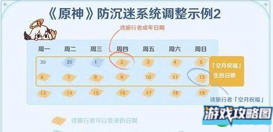 原神未成年月卡能不能退有什么补偿