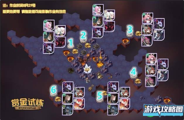 剑与远征瑟可斯试炼之地怎么打 瑟可斯试炼之地通关攻略[多图]图片1