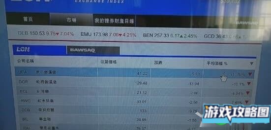 《GTA5》次世代版刷钱bug图文介绍