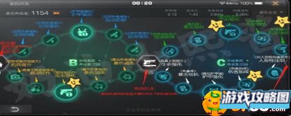 明日之后人类基因怎么改造比较好