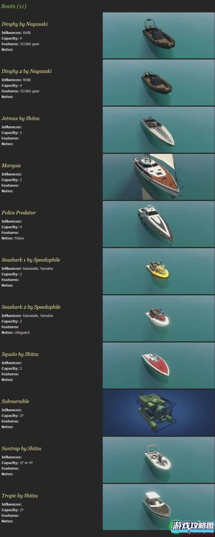 侠盗猎车手5游戏所有车辆飞机船图览