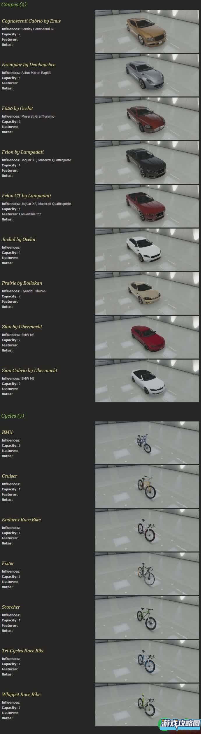 侠盗猎车手5游戏所有车辆飞机船图览