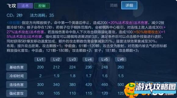 王者荣耀奕星重做技能是什么