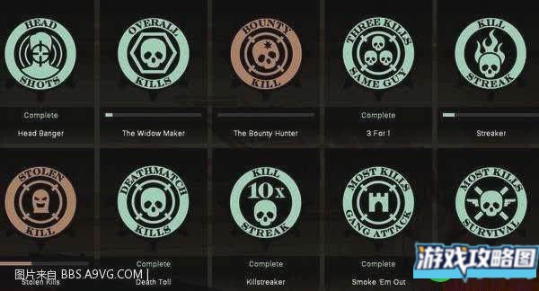 侠盗猎车手5OL版全成就心得