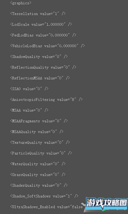 侠盗猎车手5版低配优化方案
