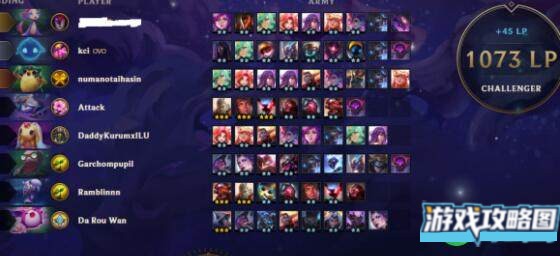 云顶之弈炮手转职合成建议