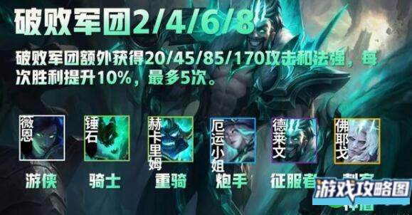 云顶之弈S5.5破败军团羁绊有什么改动