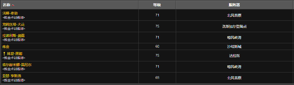 魔兽世界wlk炼金在哪学
