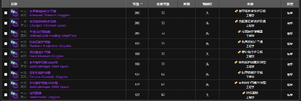 魔兽世界wlk工程头图纸哪里掉