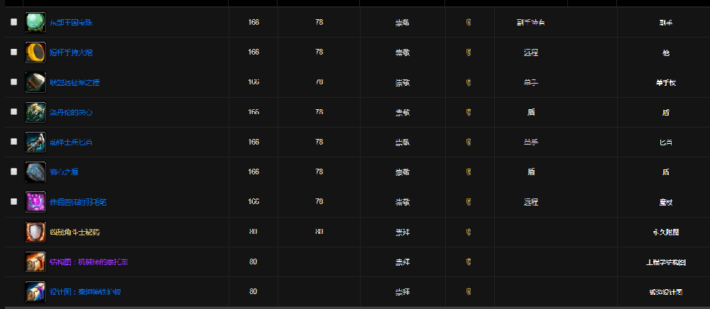 魔兽世界联盟先遣军声望奖励