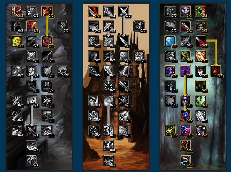 魔兽世界wlk敏锐贼PVP天赋怎么点