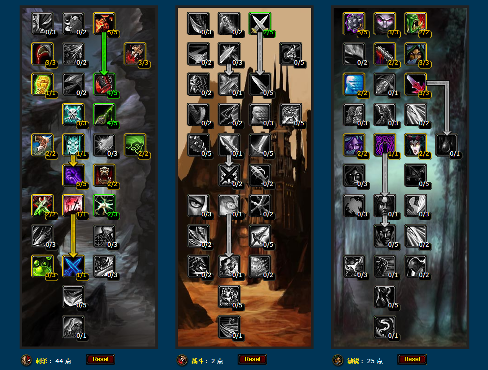 魔兽世界wlk刺杀贼PVP天赋怎么点