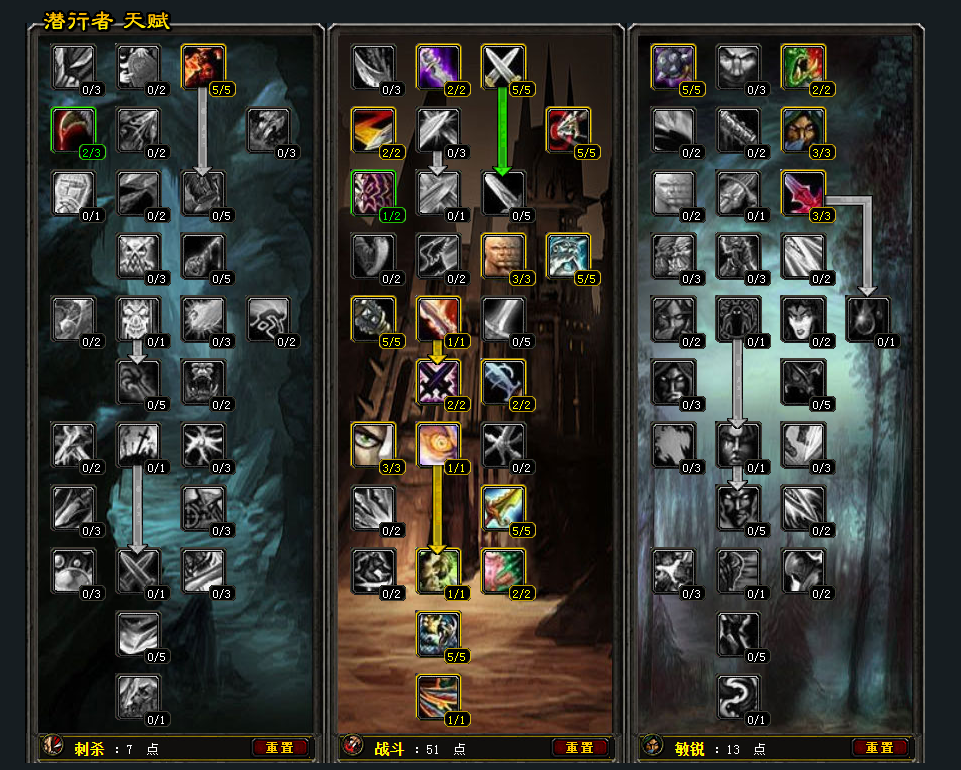 魔兽世界wlk战斗贼天赋怎么加点