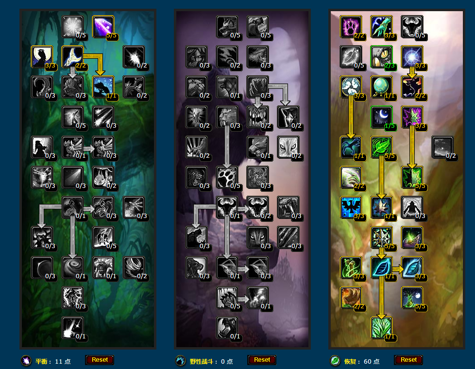 魔兽世界wlk奶德天赋怎么加点