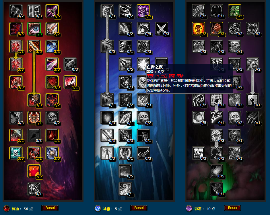 魔兽世界wlk血DK天赋加点