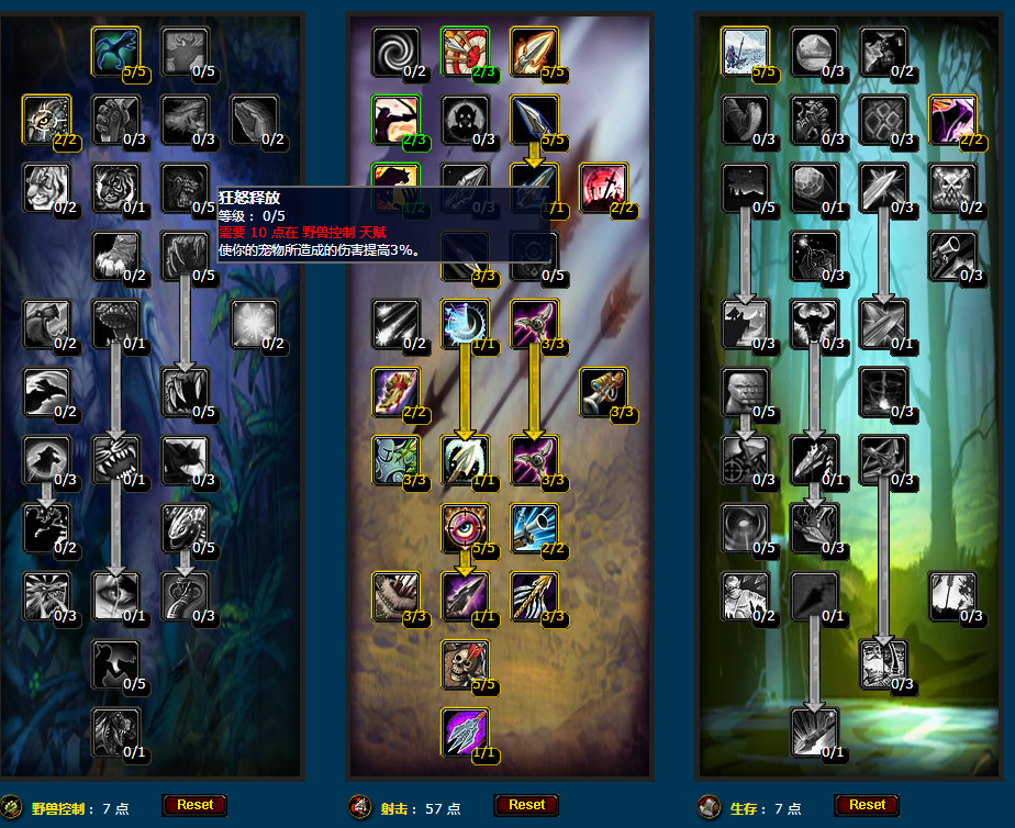 魔兽世界wlk射击猎天赋加点