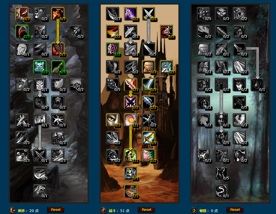 魔兽世界wlk盗贼天赋怎么加点