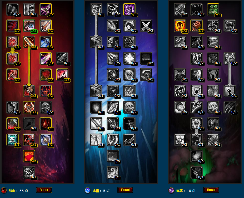 魔兽世界wlkDK天赋怎么加点