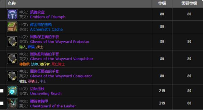 魔兽世界巫妖王之怒职业排行榜