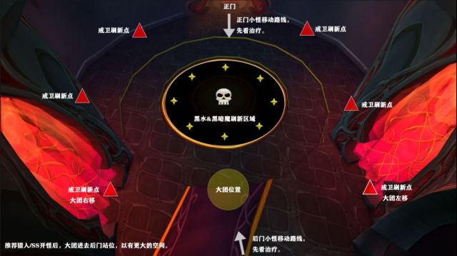 魔兽世界tbc太阳井高地怎么过