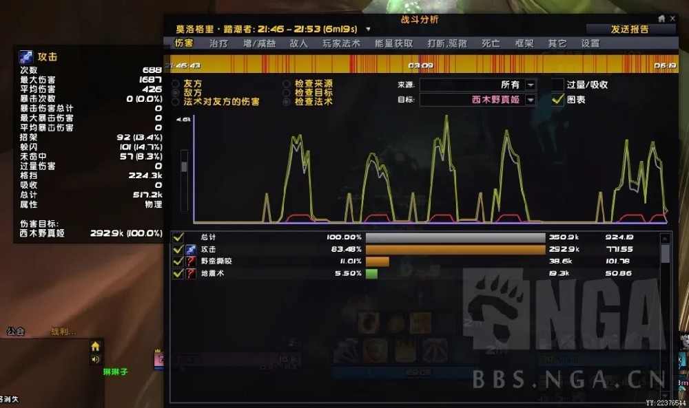 魔兽世界TBC毒蛇防骑踏潮无走位打小鱼人方法