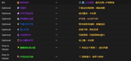 魔兽世界TBCP2火法BIS装备怎么选